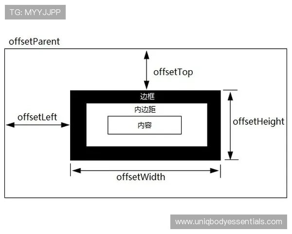 在pgm旗舰店购物的实用技巧与注意事项全方位指导