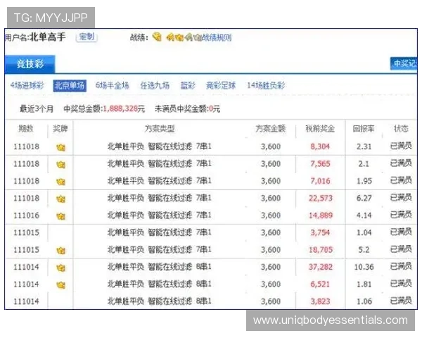 PG国际体育平台全面解析如何选择最适合您的体育博彩网站以提升投注体验